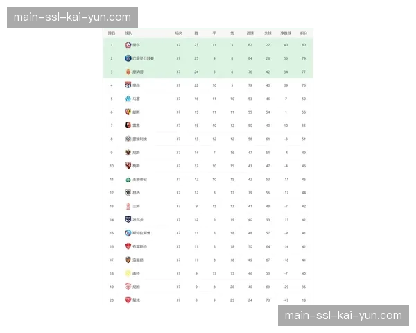 欧冠：巴黎圣日耳曼VS摩纳哥战术体系对比与比分预测