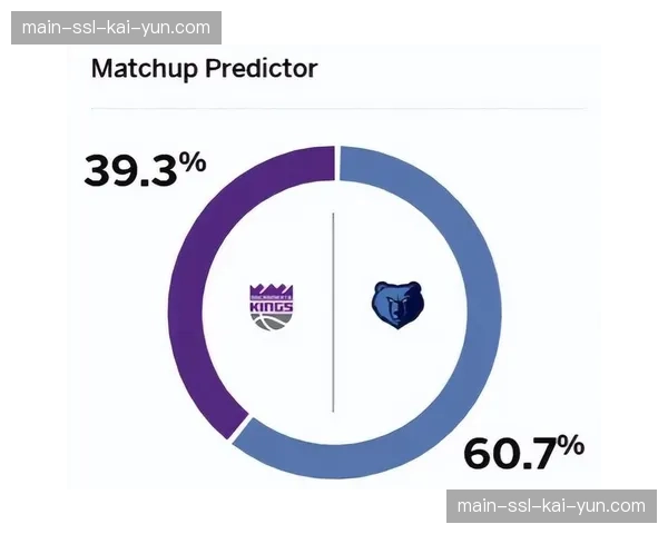 国王不敌灰熊遭遇15连败，摆烂策略引发争议