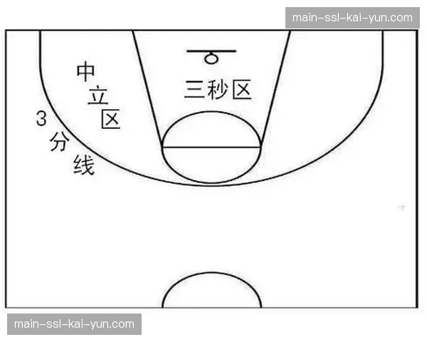 从录像分析看浙江稠州的防守进化:弱侧收缩与轮转时机的把握 从录像分析看浙江稠州的防守进化:弱侧收缩与轮转时机的把握